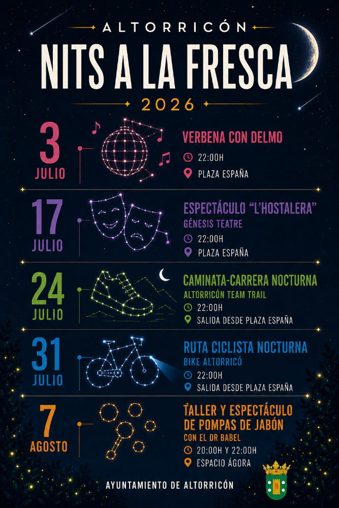 Imagen NITS A LA FRESCA 2026